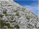 Passo di Fedaia - Punta Serauta